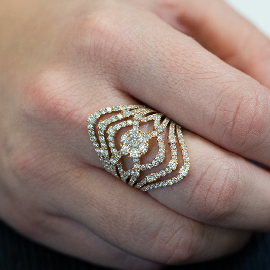 Cluster Statement Ring